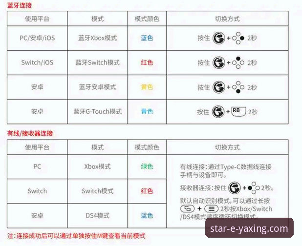 亚星官方平台快速入口详解与使用指南