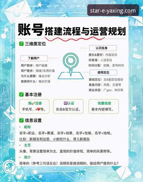 亚星官方平台登录入口操作教程：从查找到登录的全流程指南
