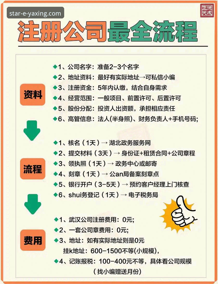 亚星官网官方下载使用技巧有哪些？如何高效完成注册与登录？