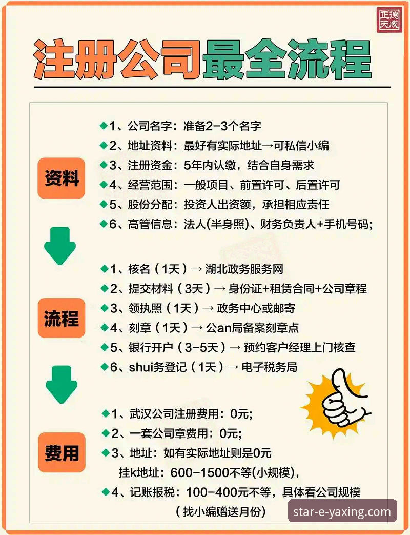 如何进入亚星官网必备 新手必看!亚星官方平台入口实用指南,快速完成注册与登录
