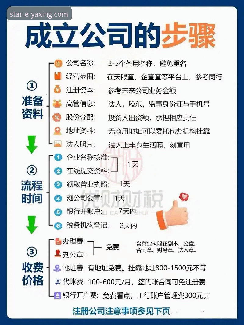 亚星官方平台使用指南：从入口甄别到YAXING注册全流程解析