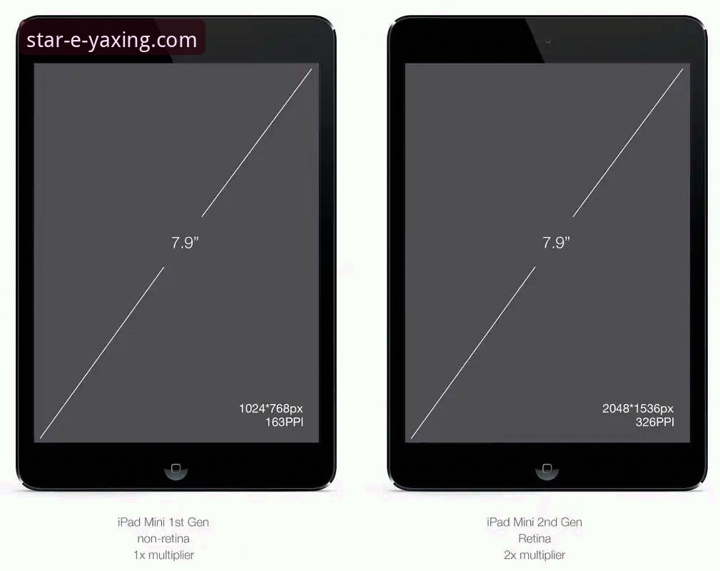 YAXING下载iOS版深度解析：突破性的移动端体验如何重塑用户互动模式？