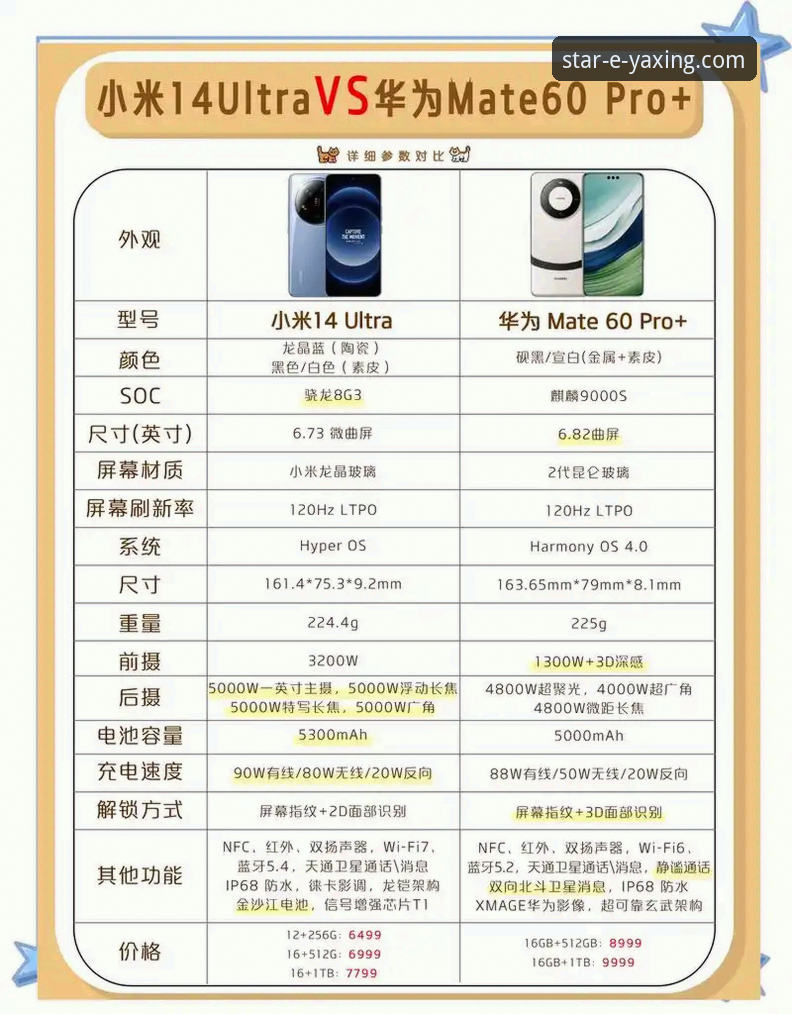 YAXING官网iOS版对比指南：官方入口vs第三方渠道的全面分析