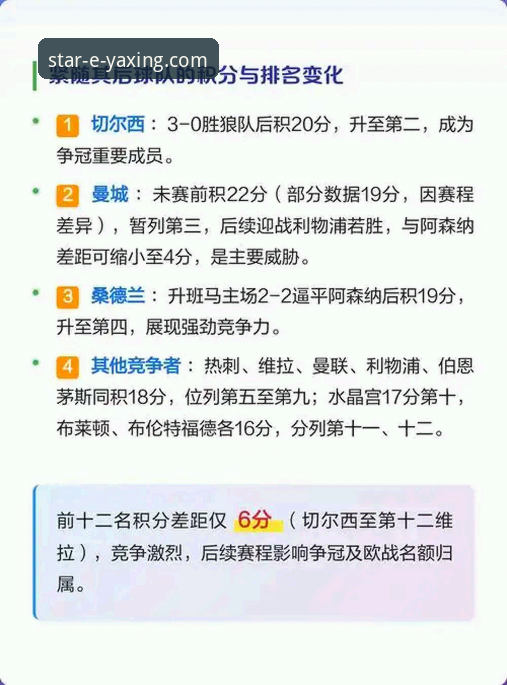 英超5月积分榜深度分析：阿森纳领跑数据背后的战术逻辑与平台观赛新体验